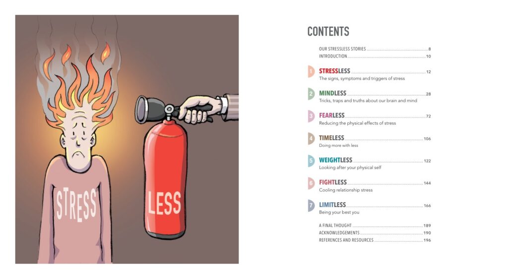 Contents page of StressLess, beside an illustration of a person with flames rising from their head while a hand aims a fire extinguisher labelled LESS at them.