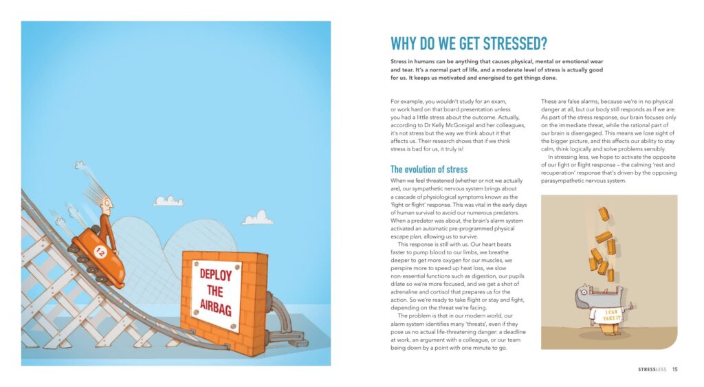 Spread headed 'Why do we get stressed?', explaining the fight-or-flight response, illustrated by a rollercoaster car heading towards a sign reading 'Deploy the airbag'.